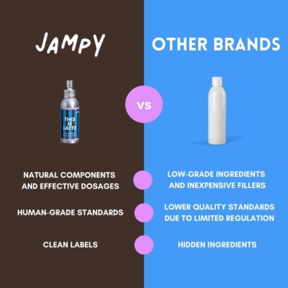 JAMPY - Nettoyant THIS IS LATTE